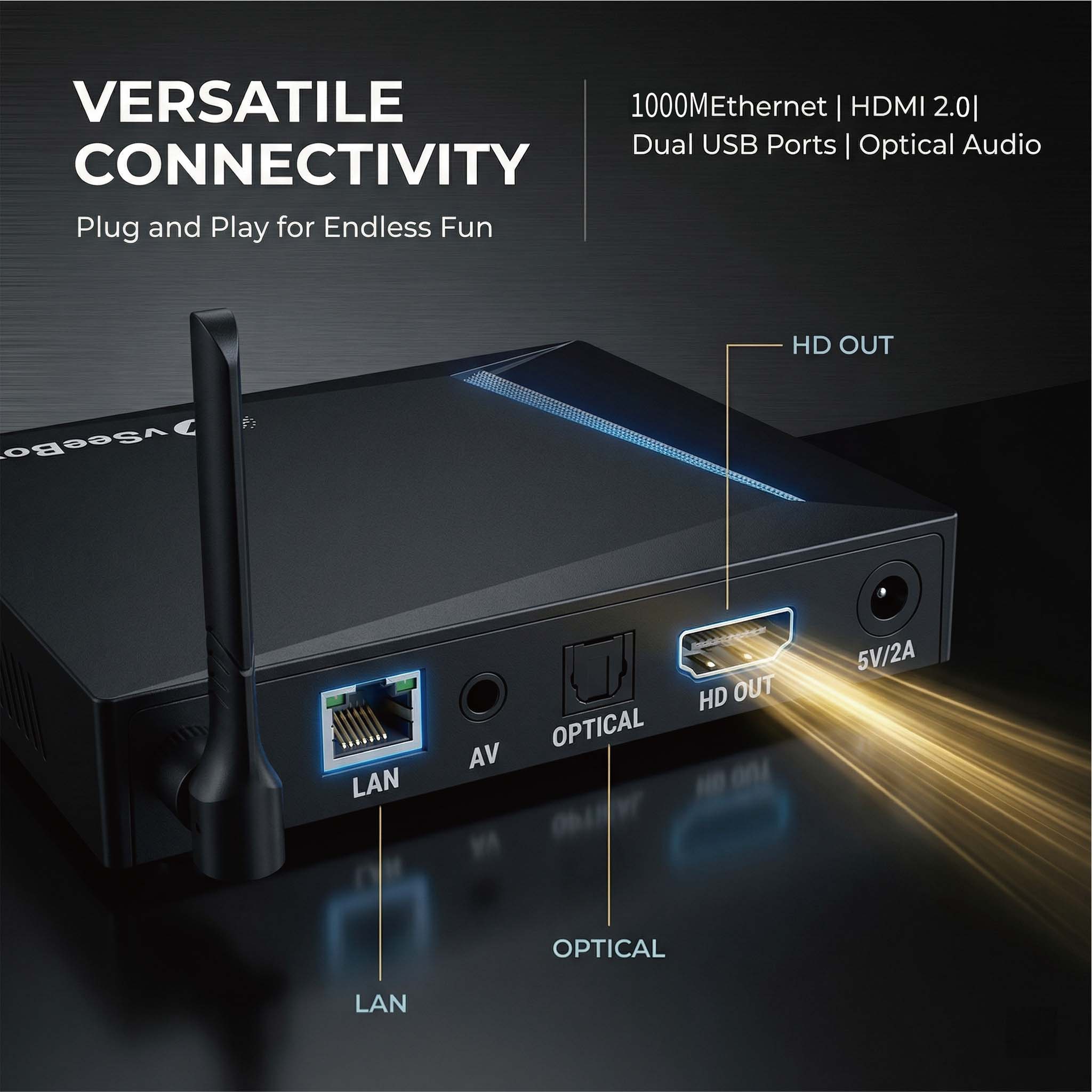 VSeeBox V6 Pro 2026 Newest, 4G - огляд і ціна Khadas Vim4 8Gb