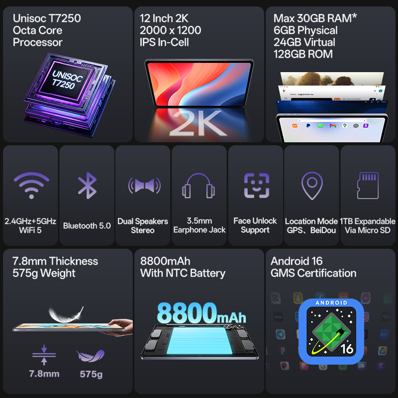 SVITOO Tablet 2026 Android 16  - огляд і ціна Khadas Vim4 8Gb